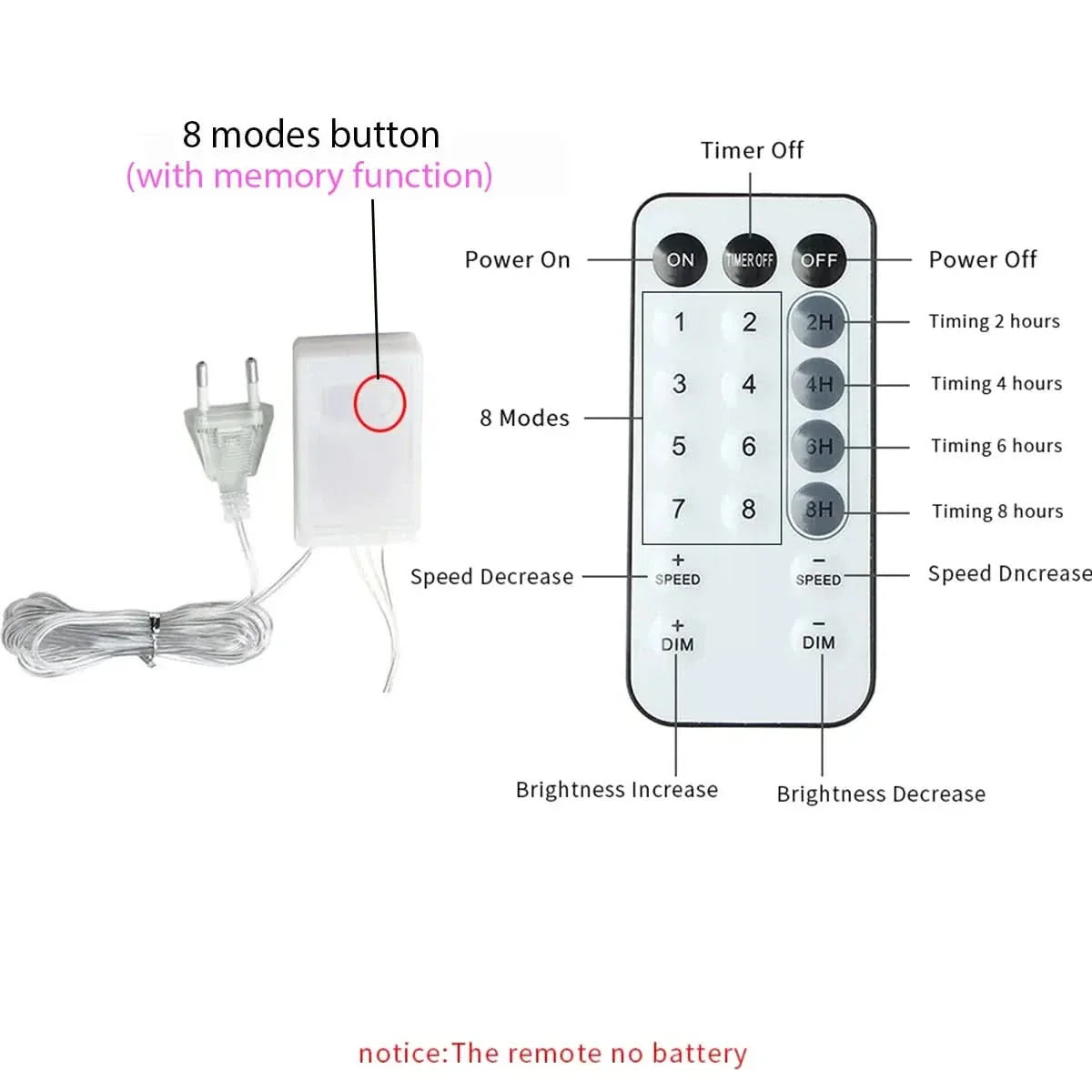 Cortina de Luzes de Fadas LED…