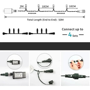 Luzes de Fada LED Impermeáveis…