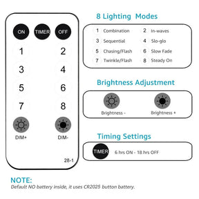 Luzes de Fada LED Impermeáveis…